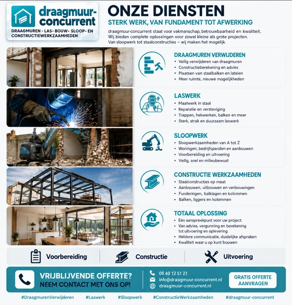 Overzichtskaart van draagmuur-, staal- en sloopwerkzaamheden