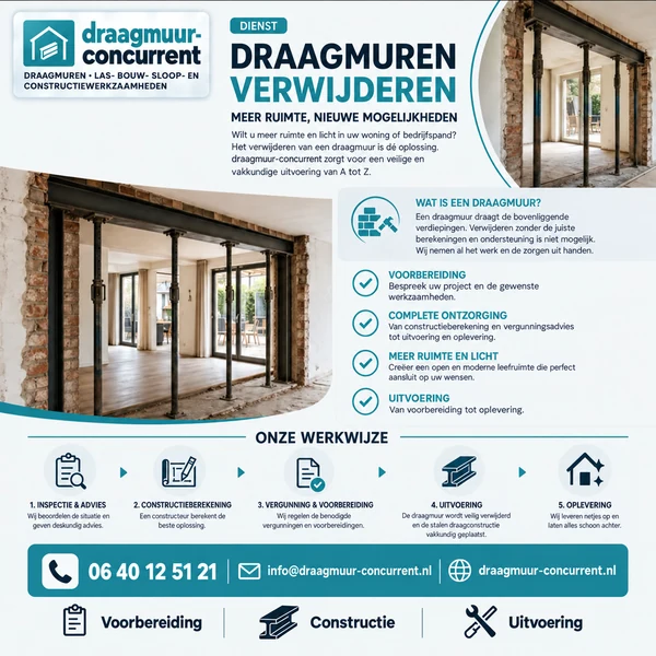 Voorlichtingskaart over de voorbereiding van een draagmuurdoorbraak