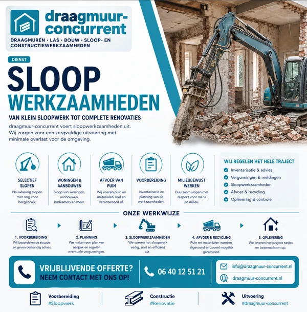 Illustratief beeld van sloopwerk met een compacte graafmachine