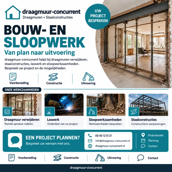 Collage van doorbraken, laswerk en staalconstructies