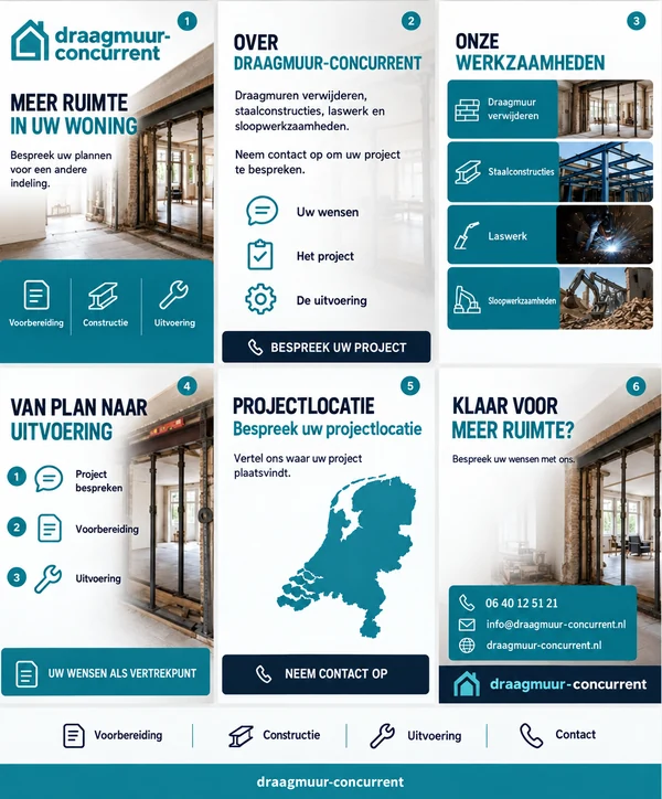 Zesdelige voorlichtingsbrochure over voorbereiding en werkzaamheden