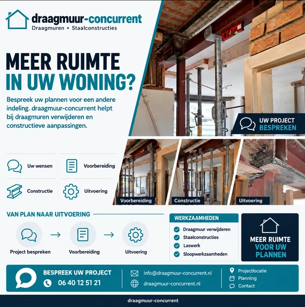 Illustratief beeld van een wandopening met zichtbare constructie