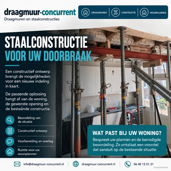 Illustratief beeld van een rode stalen ligger bij een wandopening