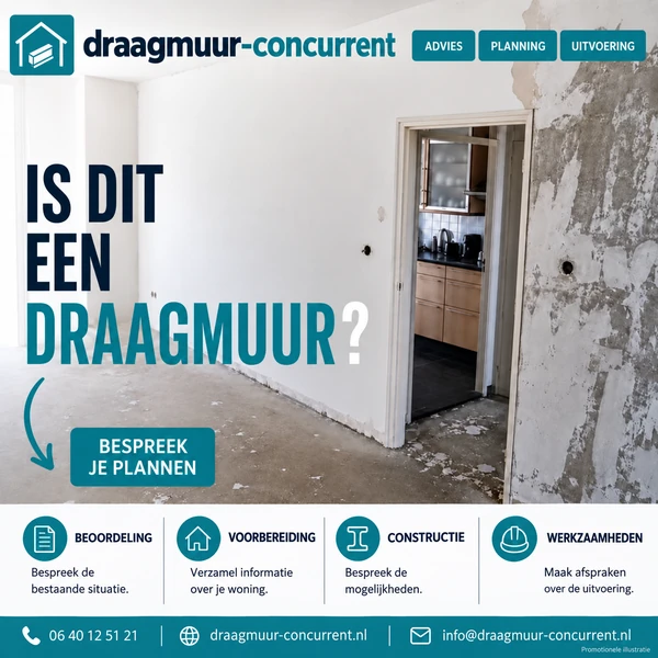 Illustratief binnenaanzicht bij uitleg over een muur laten beoordelen