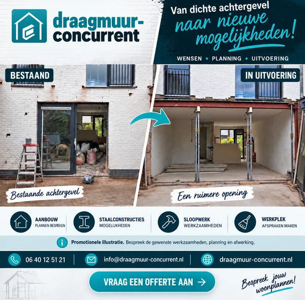 Illustratieve vergelijking van een bestaande achtergevel en een geopende gevel
